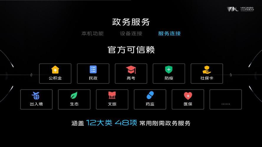 vivo官方升级内存