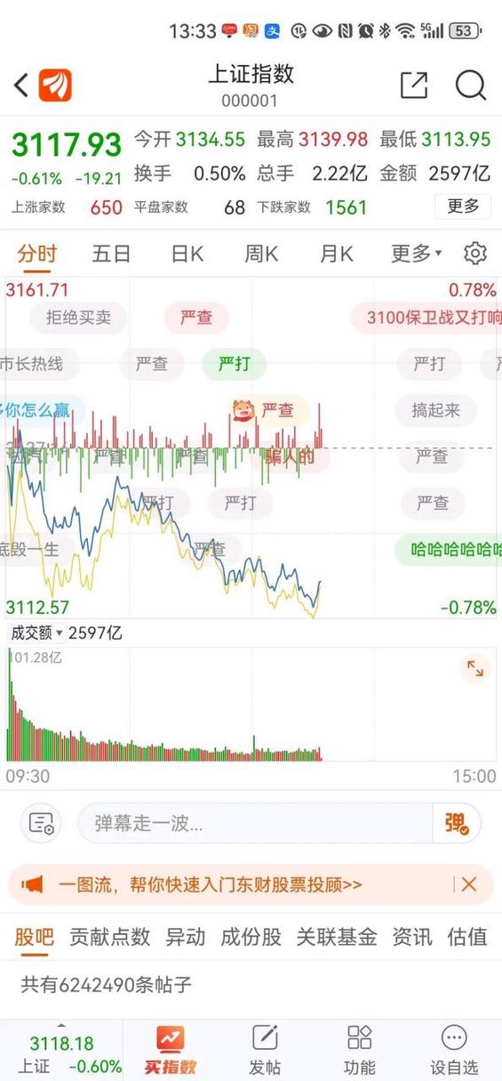 东方财富股票