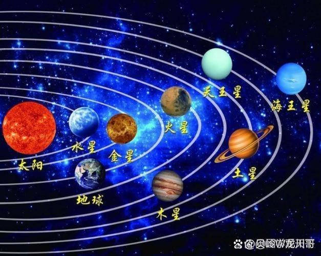 太阳系和宇宙谁大一些图标