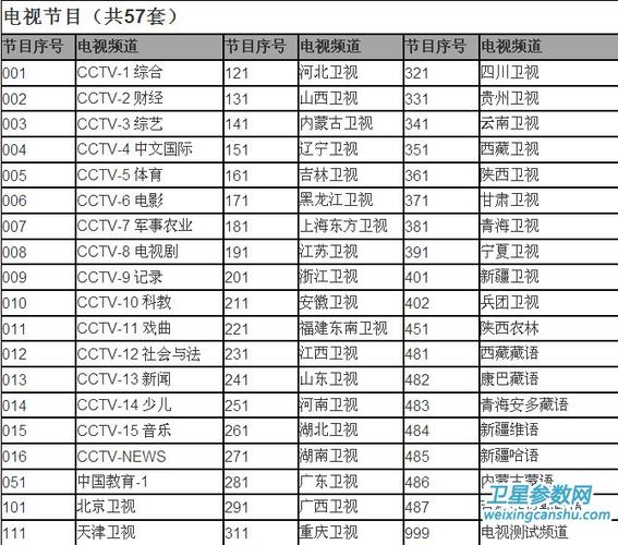 中九户户通最新消息