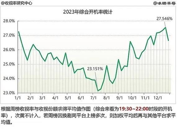 香港49选7出号综合走势图图标