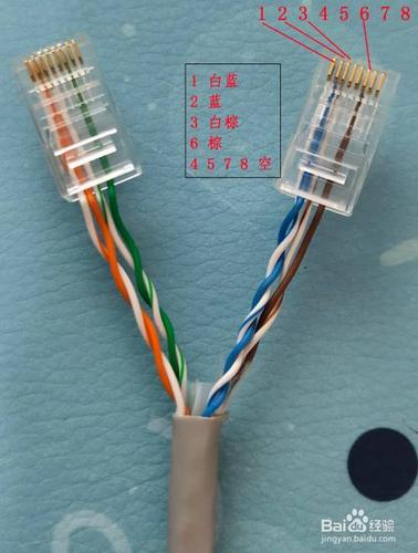 一根网线只用两根