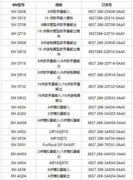cpu盒装和散片的区别