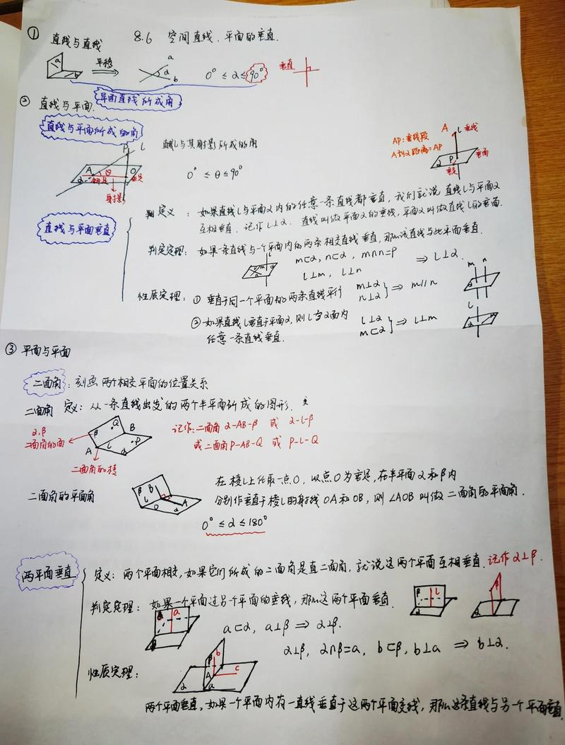 垂直同步影响帧数吗截图