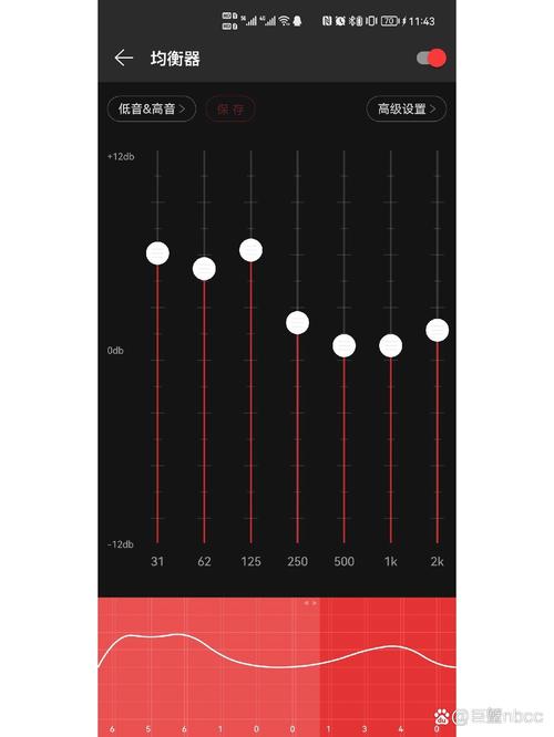 网易云音乐音量调节快捷键截图