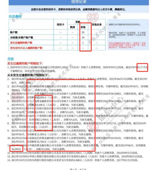花花卡贷款是正规平台吗