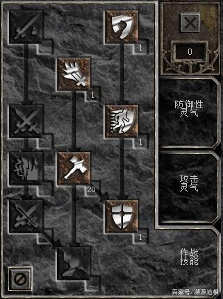 暗黑二锤子圣骑士加点图标