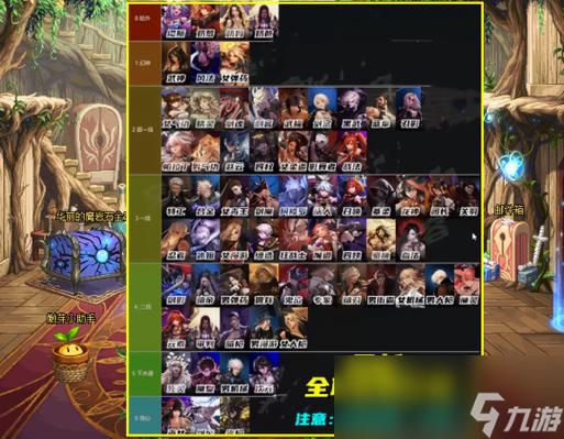 dnf85版本职业排行缩略图