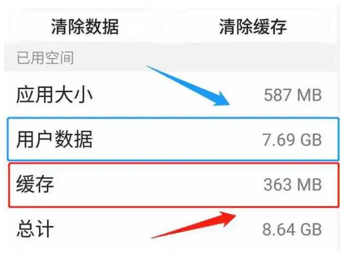 什么软件最占内存截图
