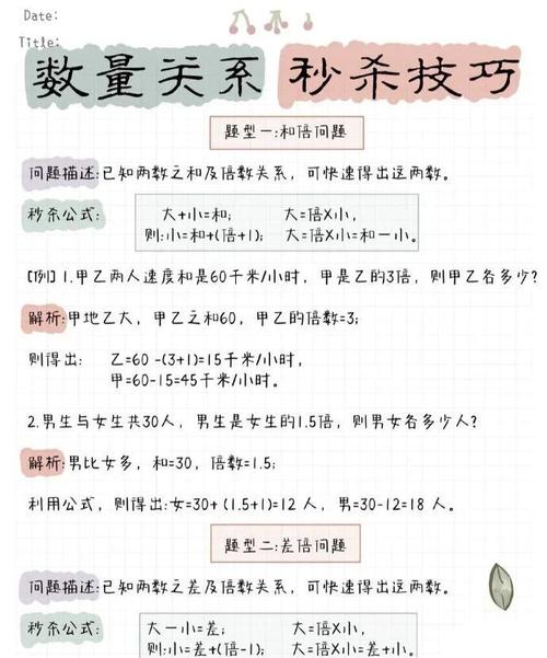 五年级解答问题的秒杀解题技巧游戏截图