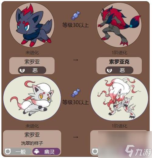 口袋妖怪漆黑的魅影6.0改版mega进化缩略图