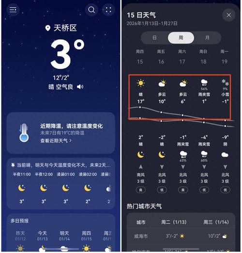 华为原装天气预报是什么截图