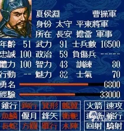 三国志5武将技能介绍大全
