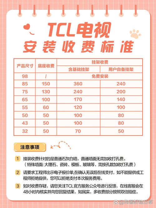 莱阳有线电视费一年多少钱