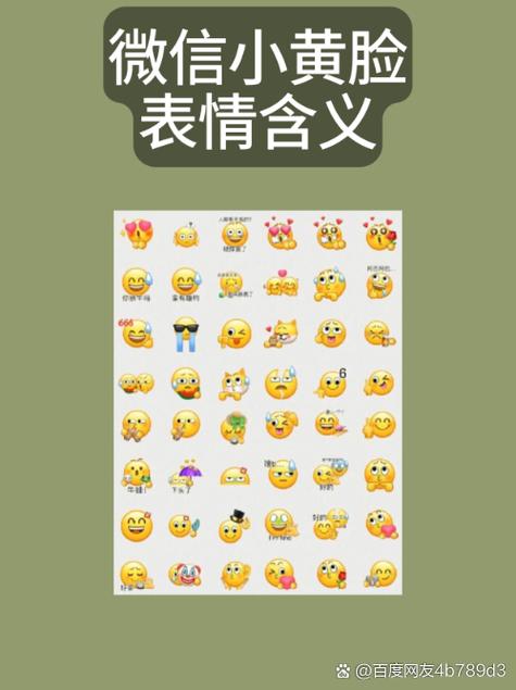 qq黄脸表情意思大全游戏截图
