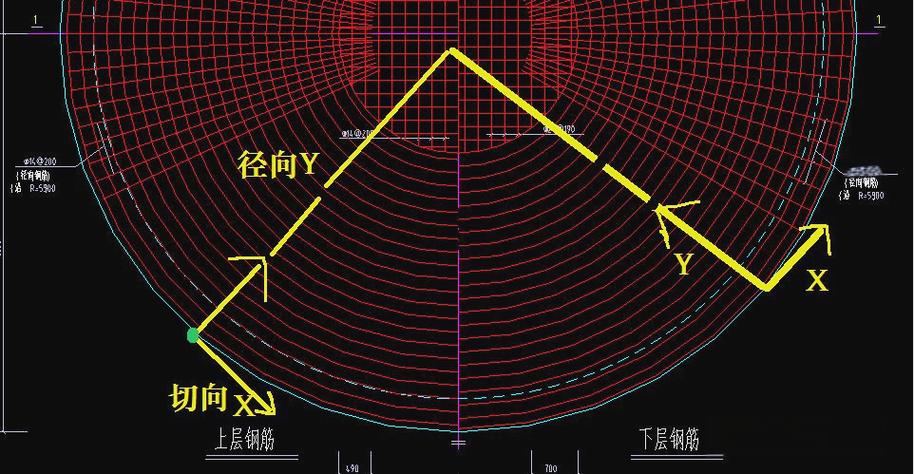 xy暗示什么意思图标