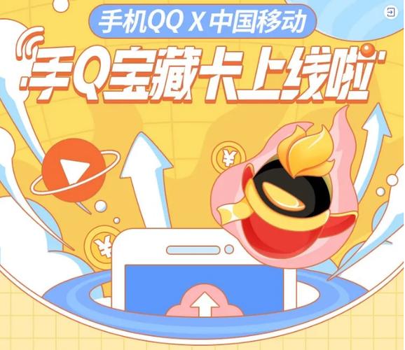 副卡无限流量缩略图