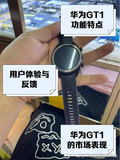 华为手表gt1表盘常亮图标