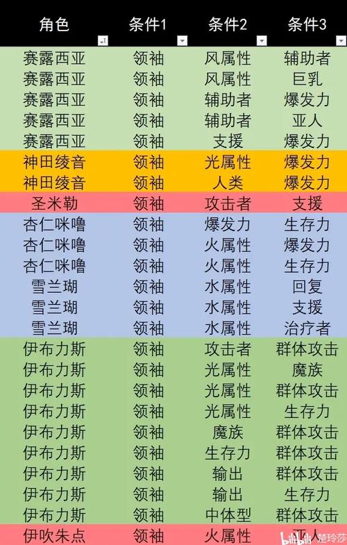 天下布魔内置作弊菜单1.21.0图标