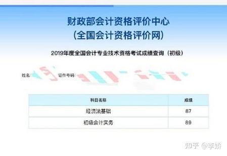 初会一年可以考几回缩略图
