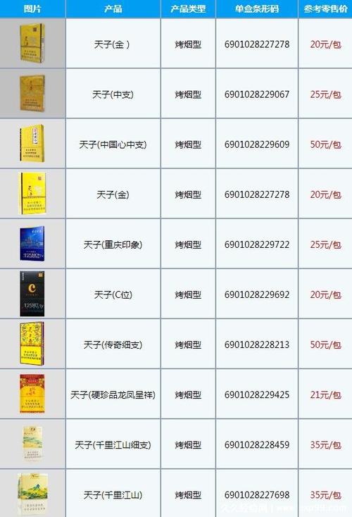 至尊天子缩略图