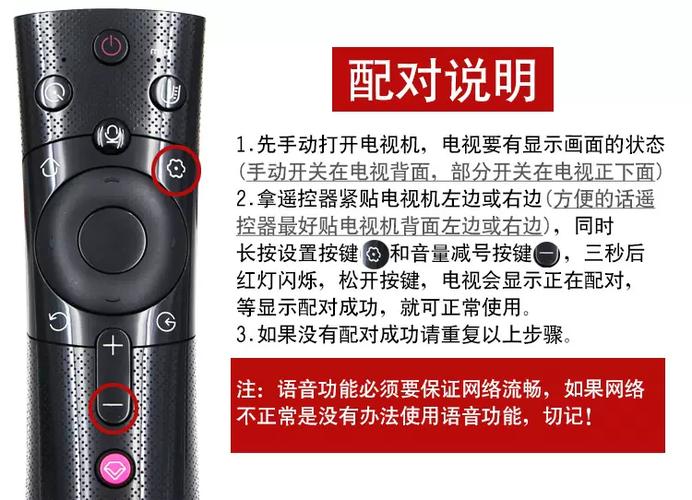 长虹电视7个按键图解