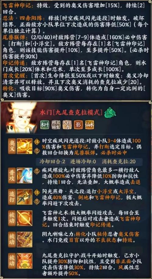 波风水门中二招式名字图标