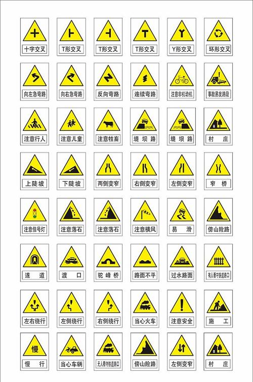 路牌标志图片大全大图缩略图
