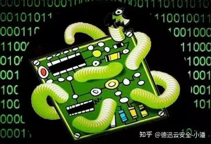 局域网蠕虫病毒怎么排查截图