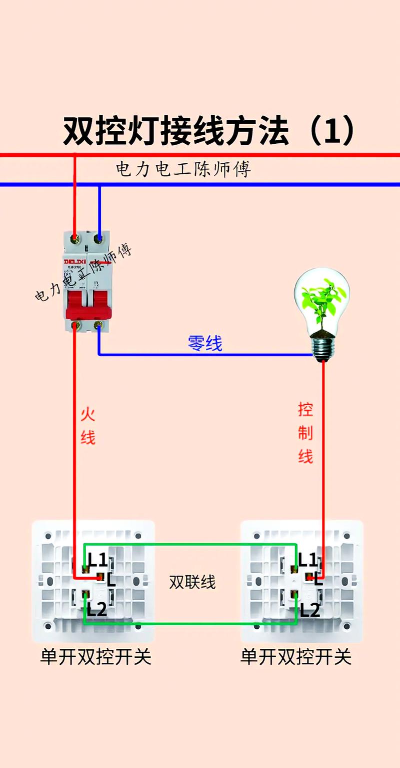 双开双控开关接线图解游戏截图
