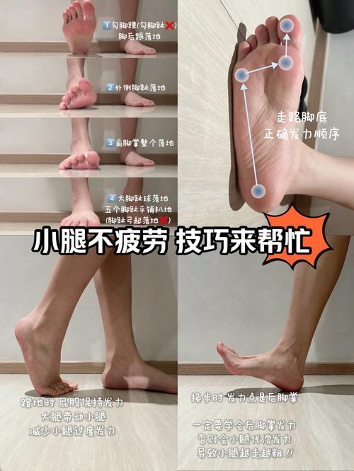 走路的最佳姿势图标