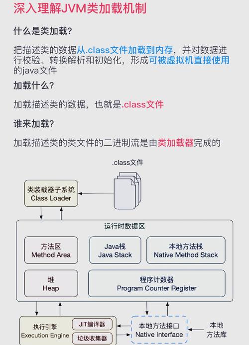 ftb怎么强制加载区块