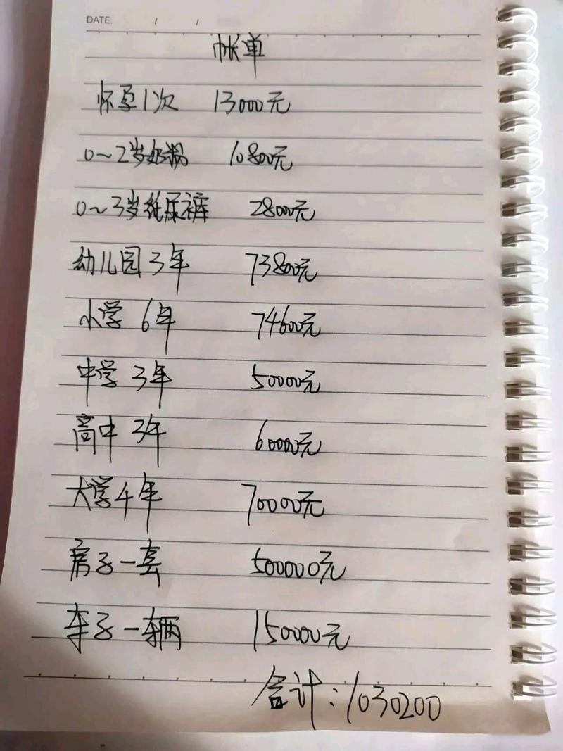 能百旺一瓶多少钱图标