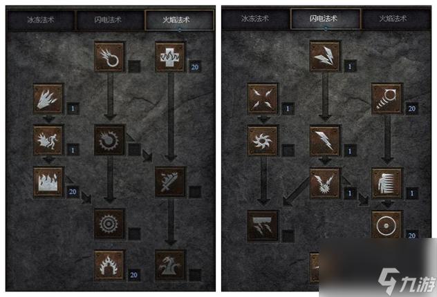 暗黑2冰火法师毕业装备缩略图