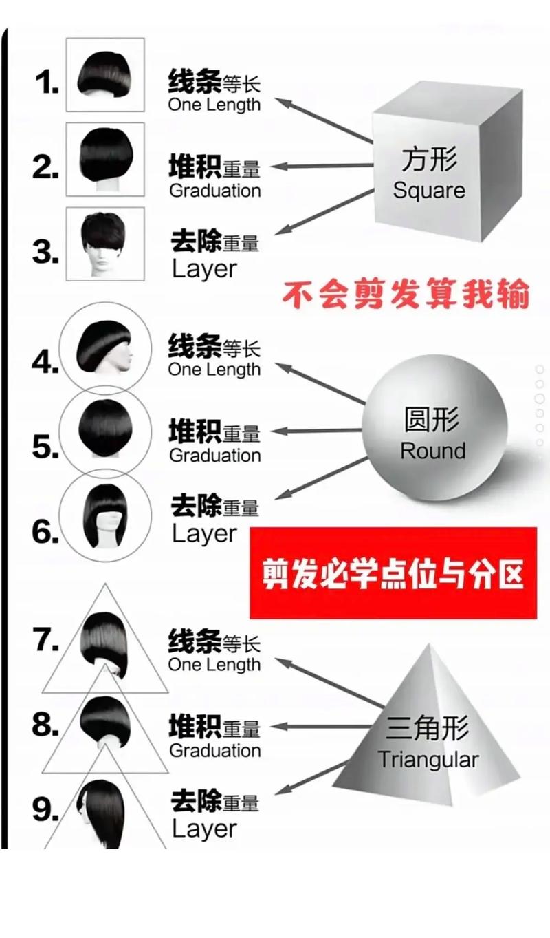 crosshair使用教程游戏截图