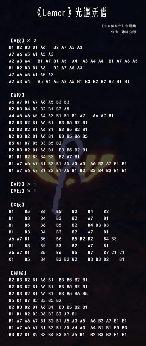 光遇乐谱下载