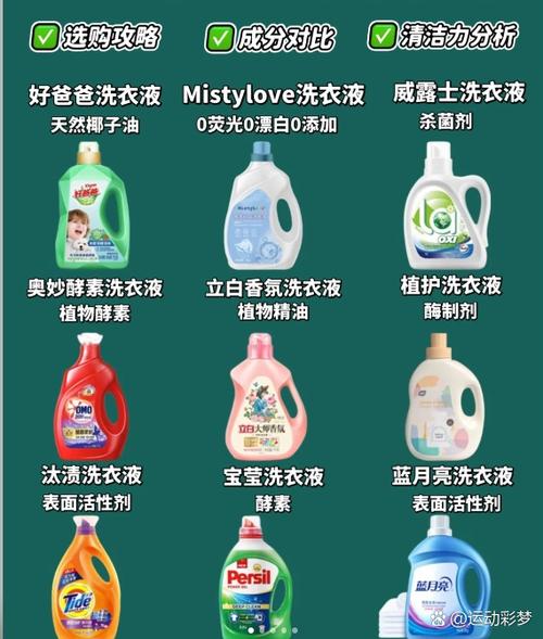十大洗衣液排名前10名缩略图