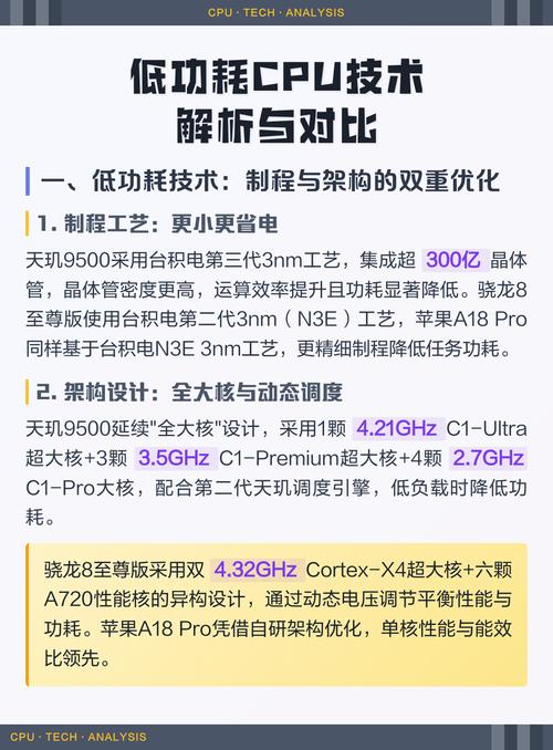 低功耗cpu和普通cpu区别