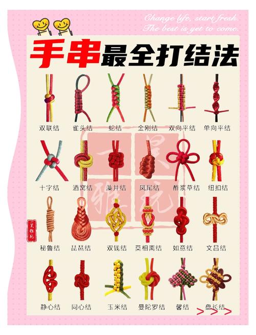 一根绳子手链怎么打结缩略图