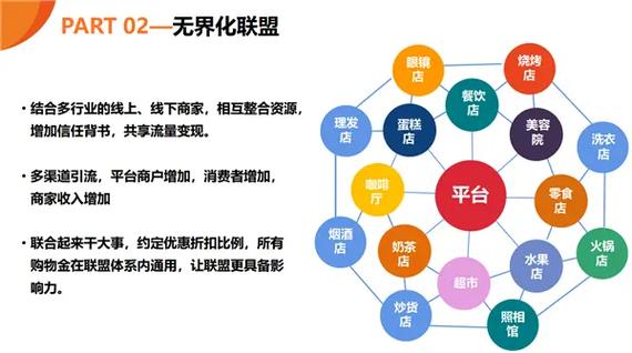 小米WIFI共享图标