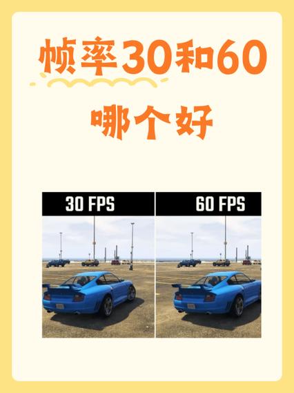 60帧和1080p的区别游戏截图