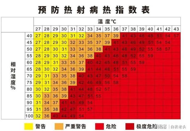 微博转发量多少才能上热门图标