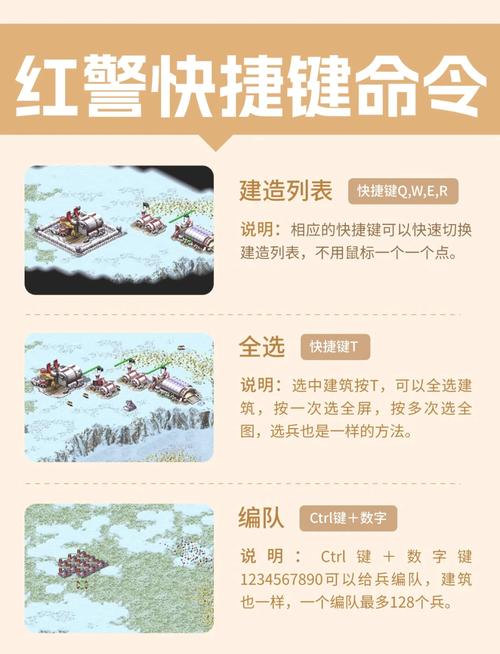 红色警戒下载教程
