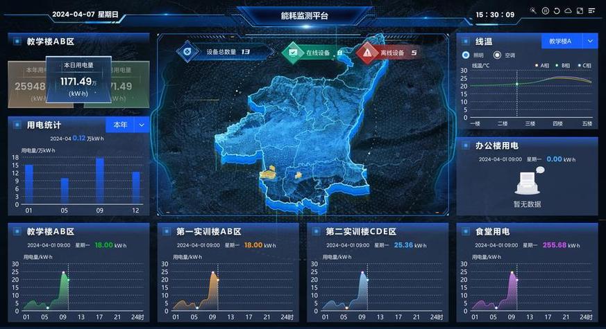 硬件功耗缩略图