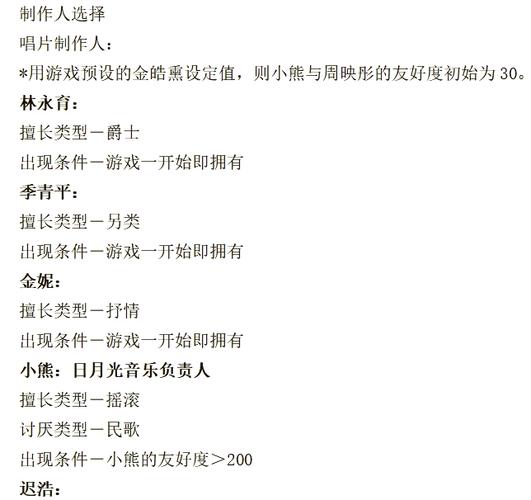 明星志愿3全攻略截图