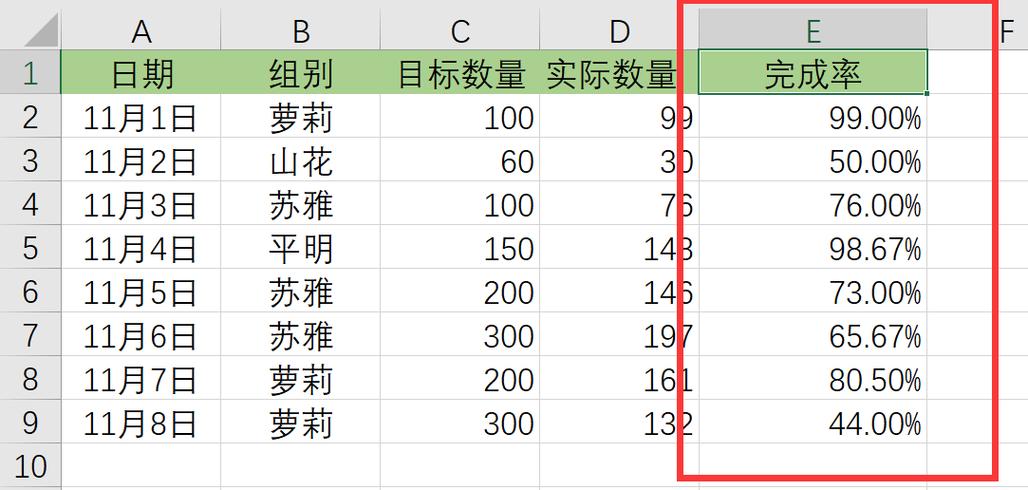 为什么表格右边有空白缩略图