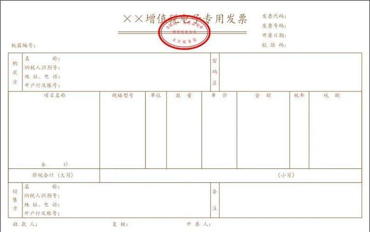 增值税发票没有附清单可以吗