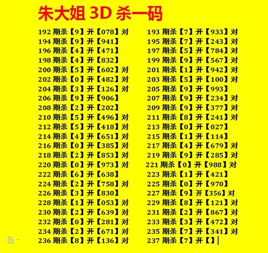 福彩3d论坛乐彩缩略图