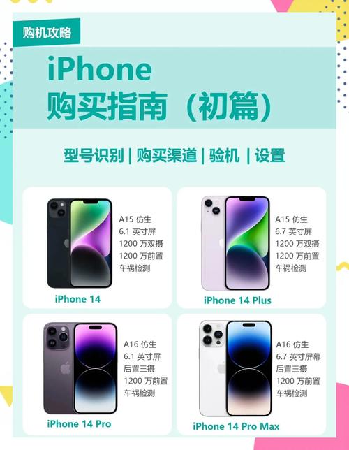 苹果买国行好还是美版好缩略图