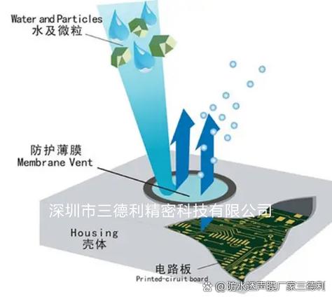 手机进水最晚不能超过几天缩略图